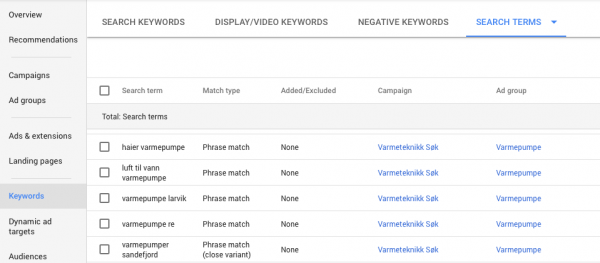 AdWords optimaliseringstips - Hva folk har søkt etter